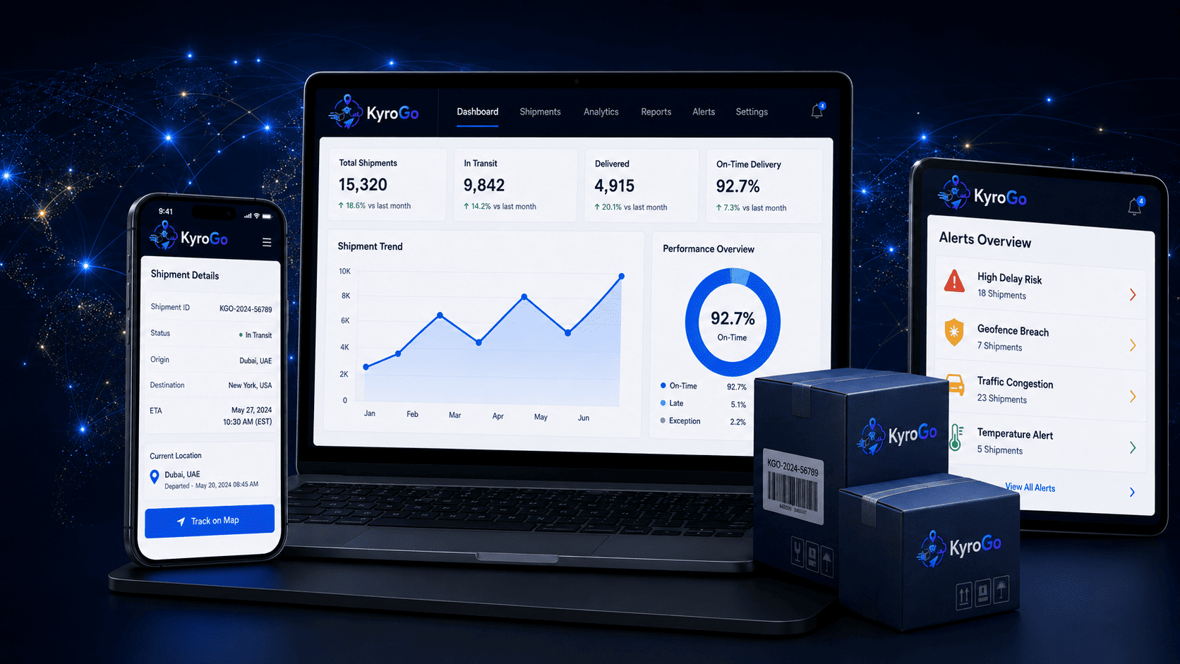 White-label customer portal ecosystem